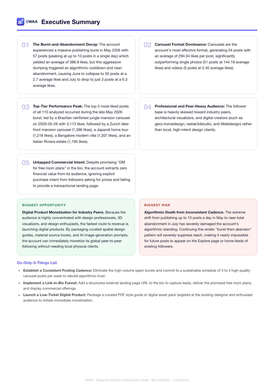 Executive summary - 5 findings